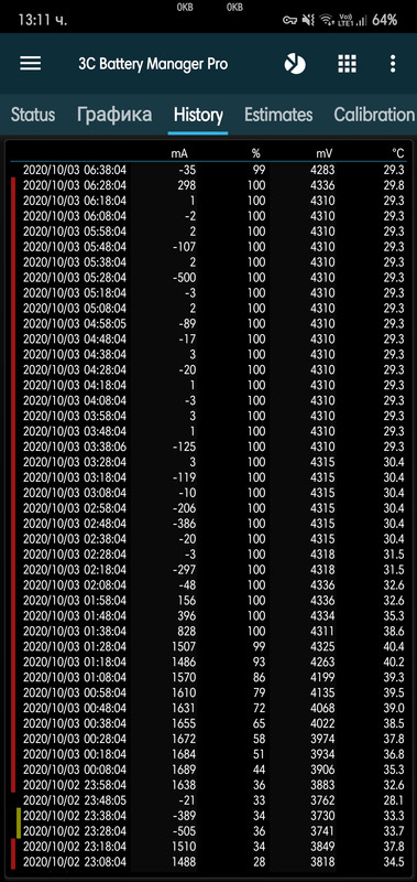 Screenshot_20201006-131123_3C Battery Manager