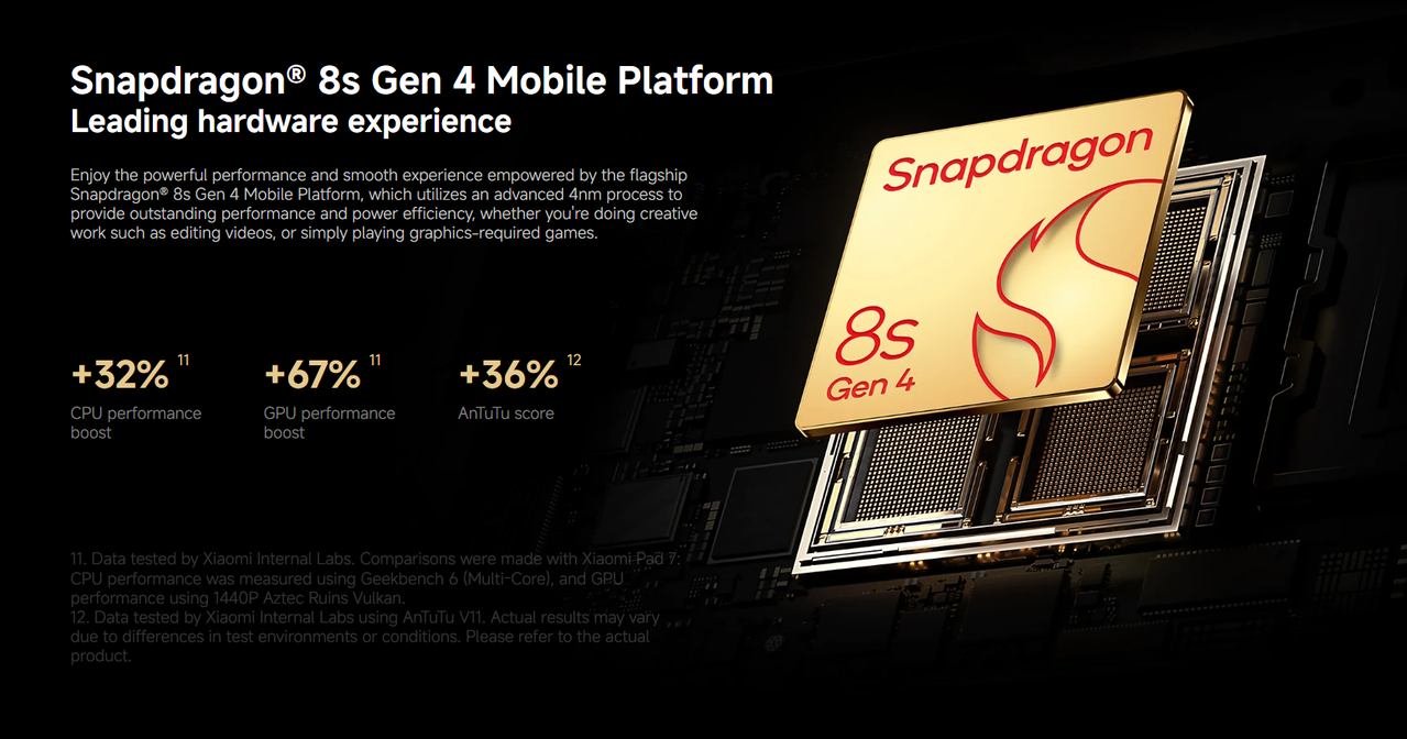 Flagship Snapdragon 8s Gen 4 Processor