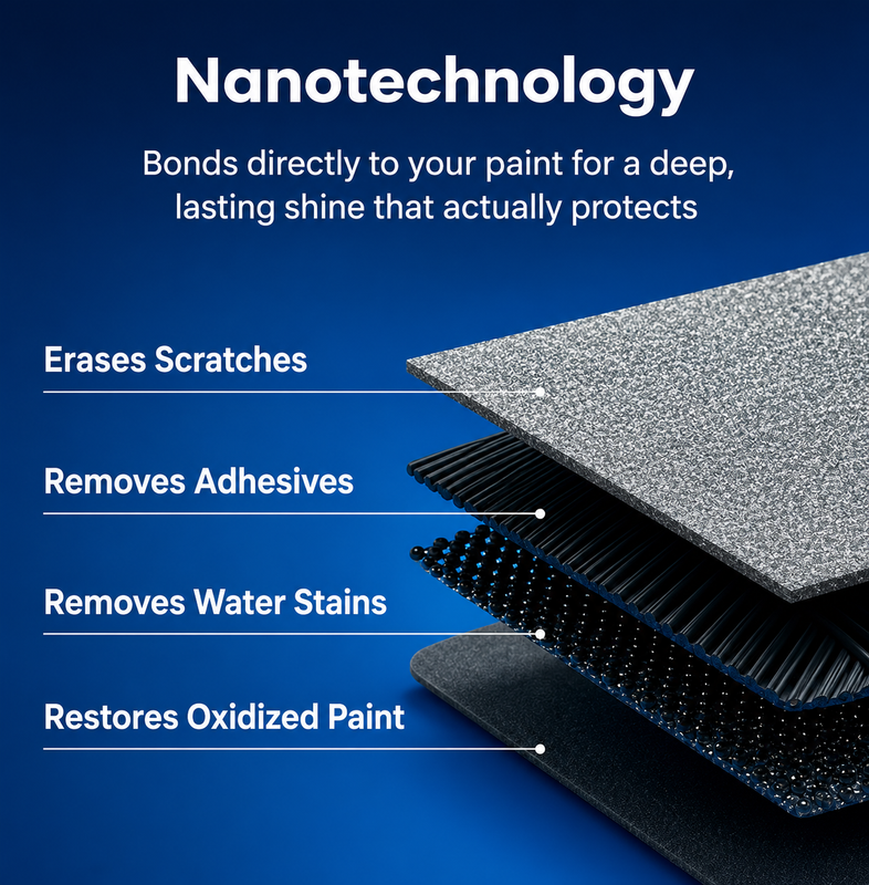 NanoPolix panno vista 3