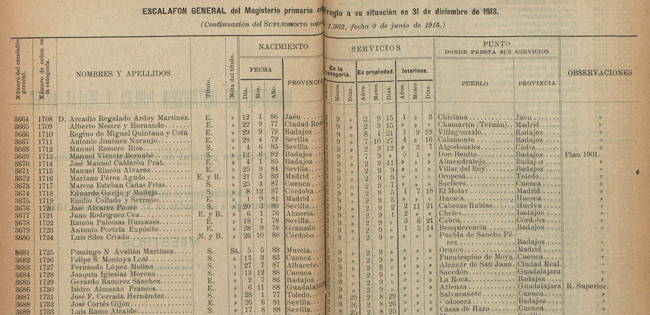 1915 06 30 suplemento a la escuela moderna