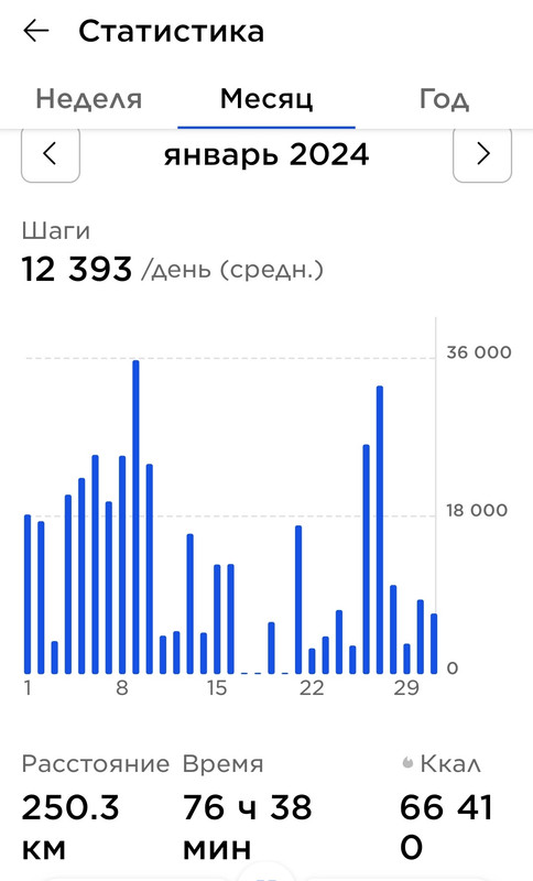 Screenshot_20240206-215704