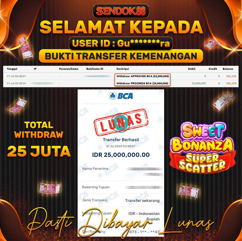 SENDOK88 JEPE! SWEET BONANZA SUPER SCATTER Rp 25.000.000,- LUNAS!