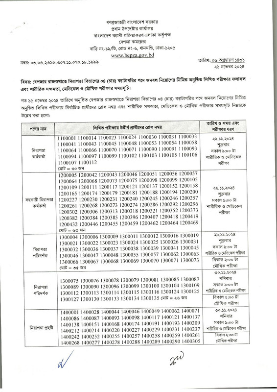 BEPZA-Result-PDF-page-001