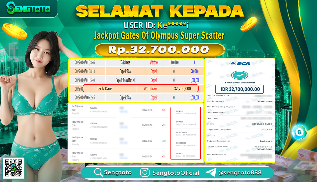 BUKTI PEMBAYARAN SLOT GATES OF OLYMPUS SUPER SCATTER