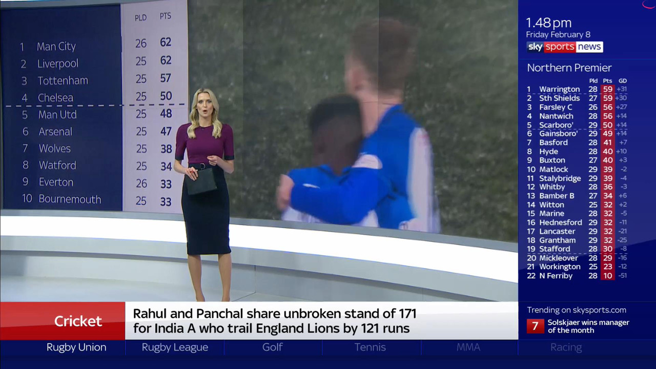 08 February - 13.00.00 - Football Centre 2019. Catch up on all t