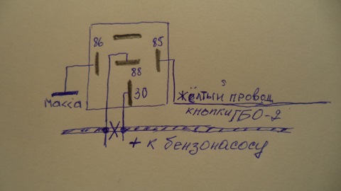 Зображення