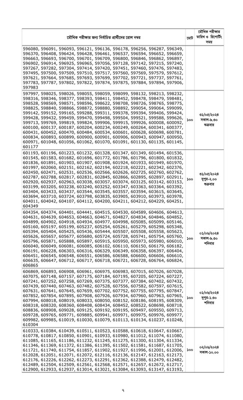 Combined-7-Bank-Officer-Cash-Written-Exam-Result-2024-PDF-07