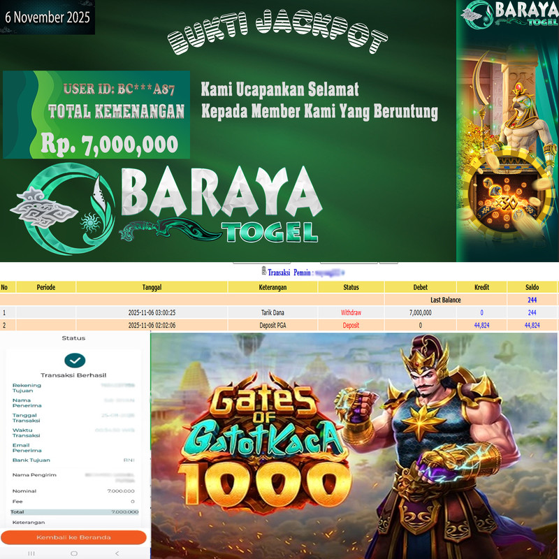 Rp. 7.000.000.- WD LUNAS DI BARAYATOGEL