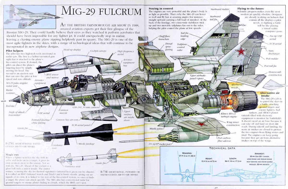 DK-Look-Inside-Cross-Sections-Jets-kpak2.jpg