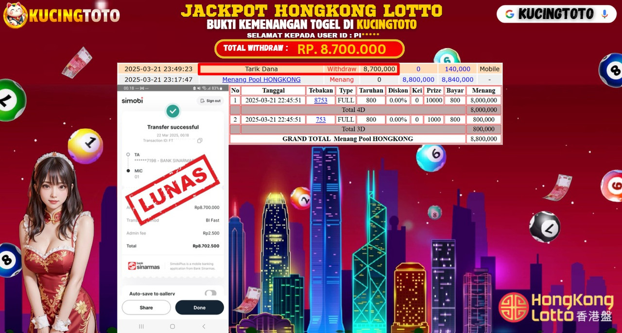 KUCINGTOTO JACKPOT TOGEL HONGKONG LOTTO RP.8.700.000.,- LUNAS