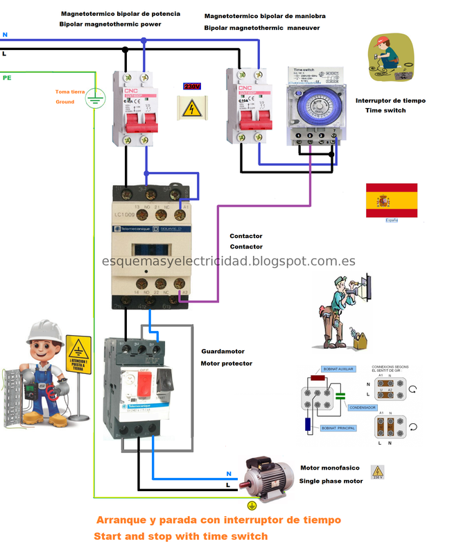 Arranque-y-parada-con-interruptor-de-tiempo-Start-and-stop-with-