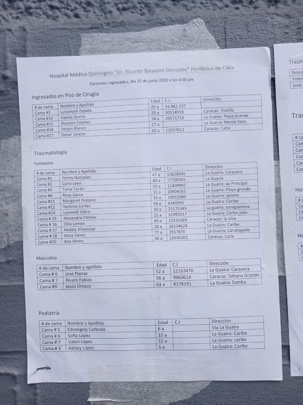 Lista Catia 2
