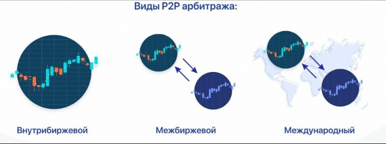 guide content image