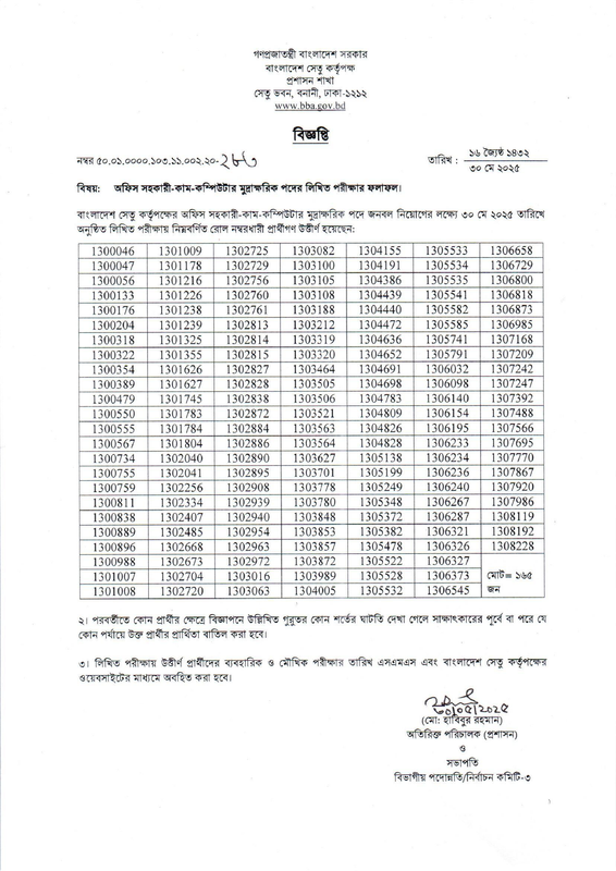 Bangladesh-Bridge-Authority-BBA-Exam-Result-2025-PDF