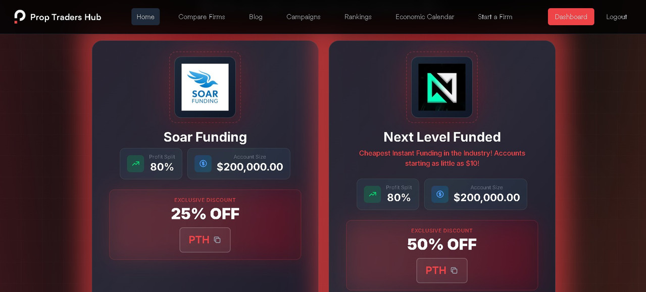Next Level Funded & Soar Funding: Exclusive Prop Firm Deals via Prop Traders Hub