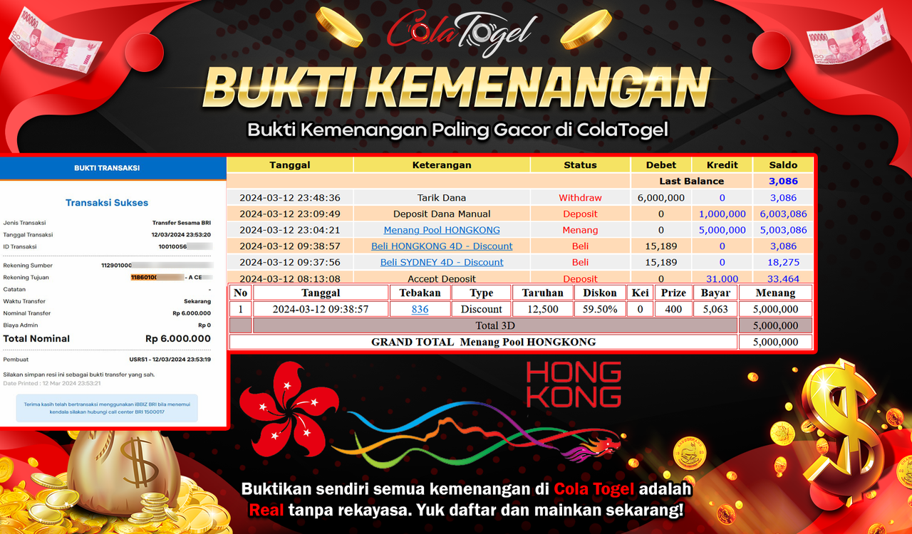 JACKPOT TOGEL HONGKONG!!