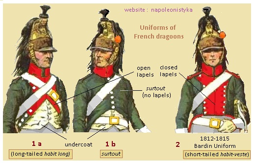 habit long habit veste and surtout of French dragoons