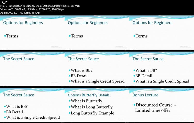 [Image: Certification-in-Butterfly-Stock-Options-Strategy.jpg]