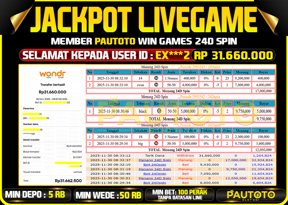 BUKTI JACKPOT LUNAS PAUTOTO