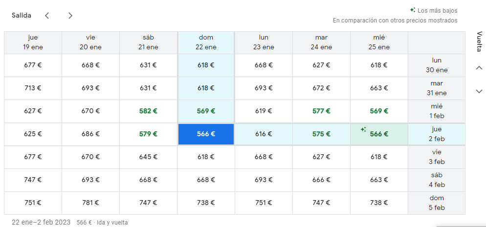 Vuelos, volar a Cuba y compañías aéreas - Foro Caribe: Cuba, Jamaica