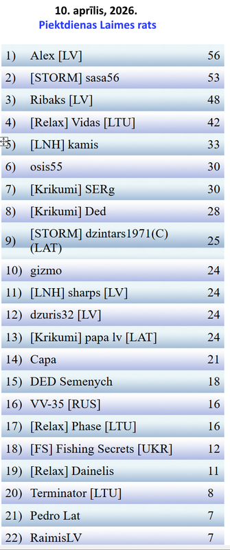 Скриншот 20260410 222932