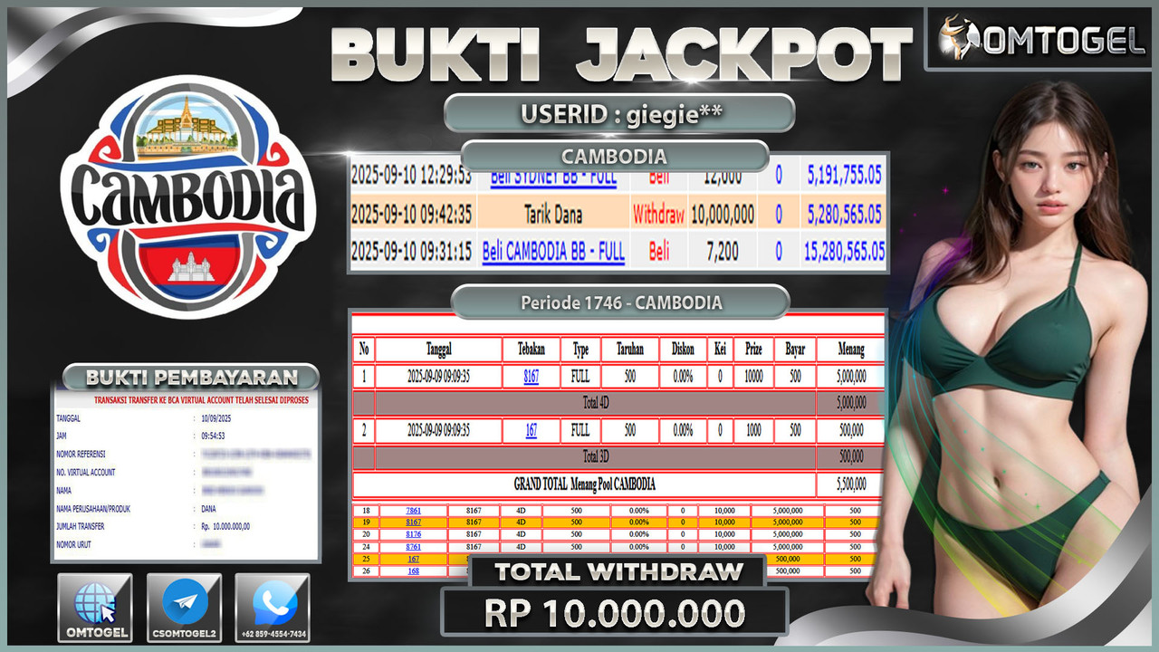OMTOGEL JACKPOT CAMBODIA 4D 3D 10 JUTA DI BAYAR LUNAS ,-