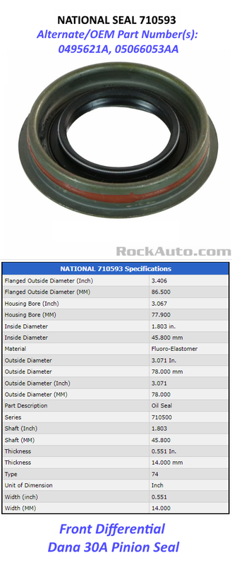 Front Dana 30A Pinion Seal
