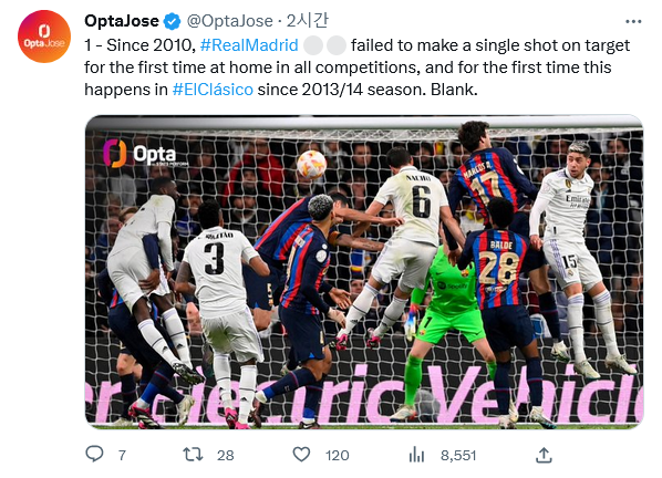 Screenshot-2023-03-03-at-10-01-32-Opta-Jose-Opta-Jose