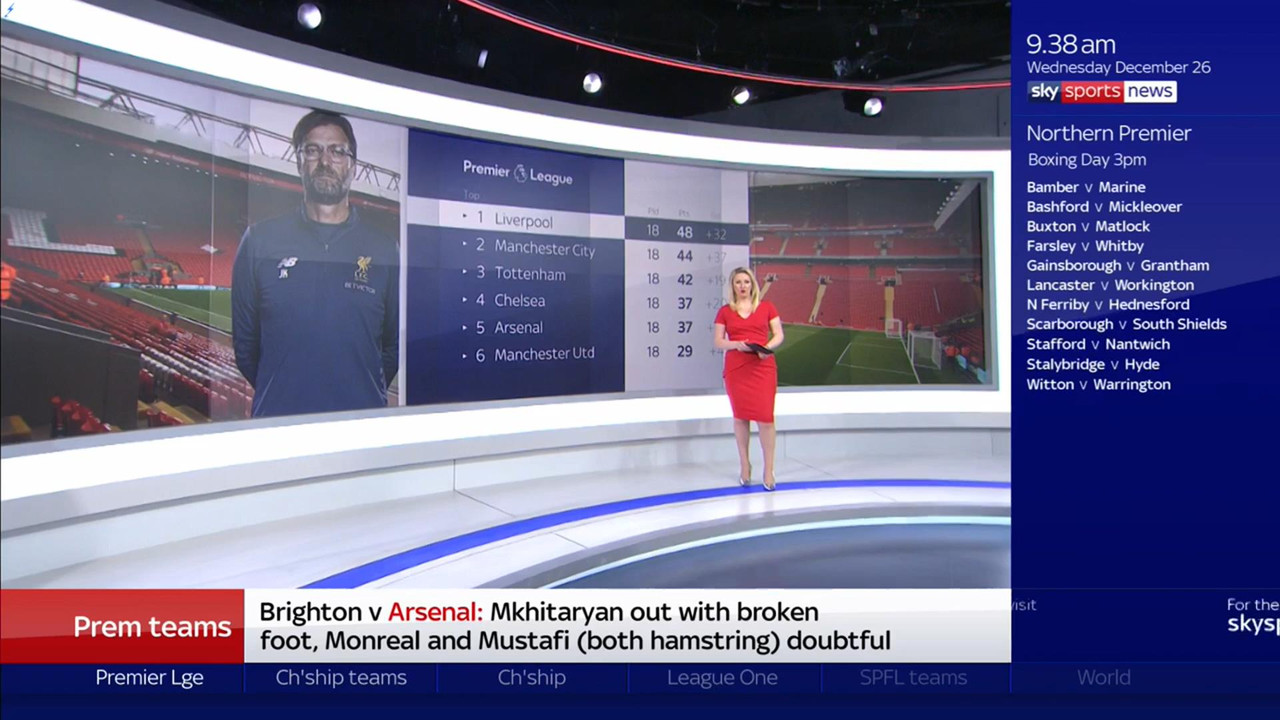 26 December - 09.00.00 - Good Morning Sports Fans. Round-up of t