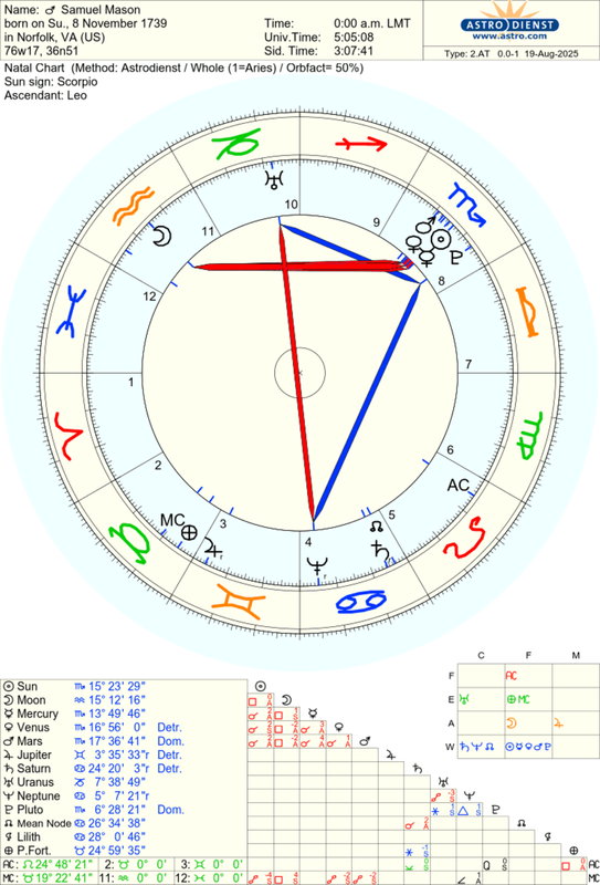 astro_2at_samuel_mason_hn.9728.3031258