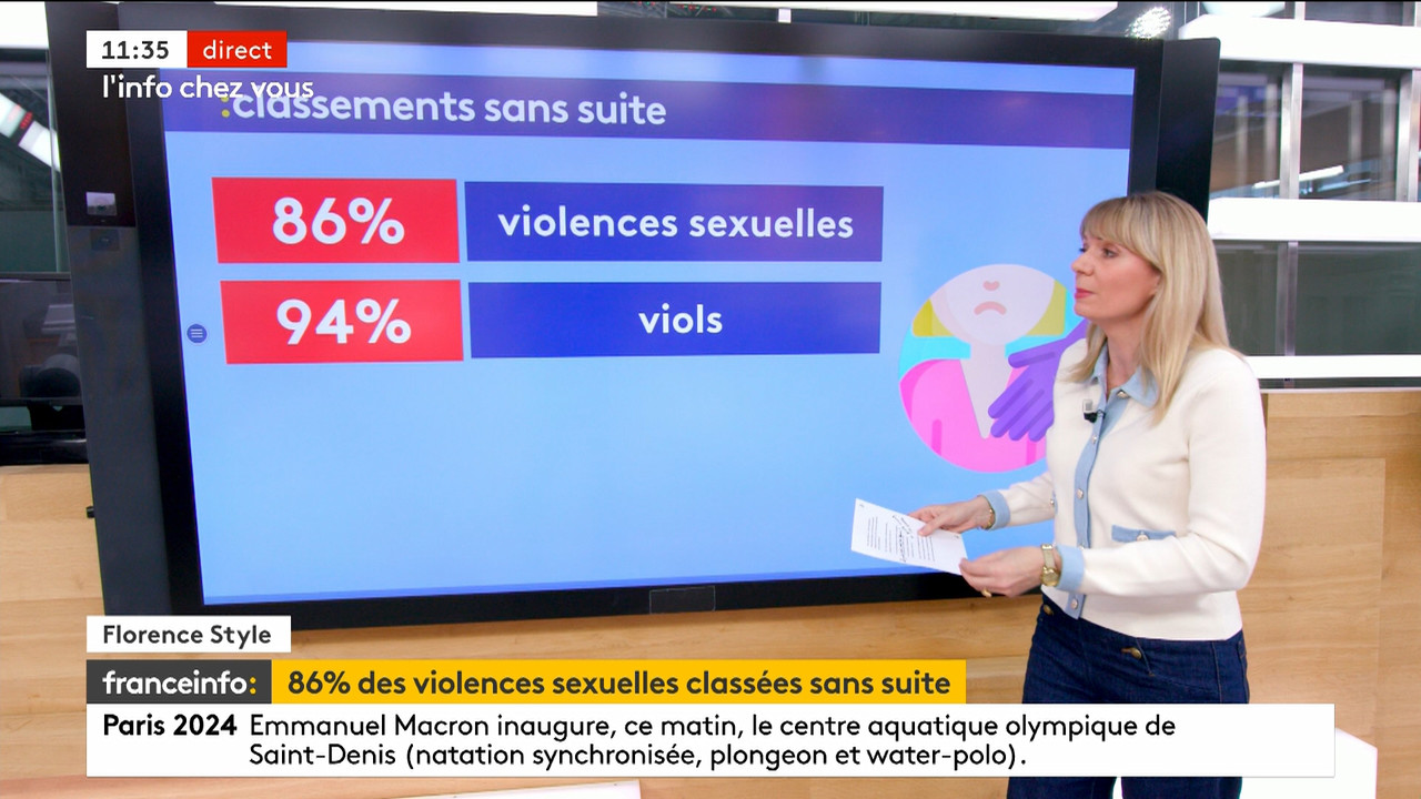 L'info chez vous (Franceinfo)_2024_04_04_09_24_30.ts_snapshot_01.11.59.905
