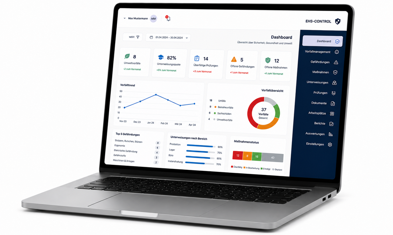 ratiosecOS Dashboard