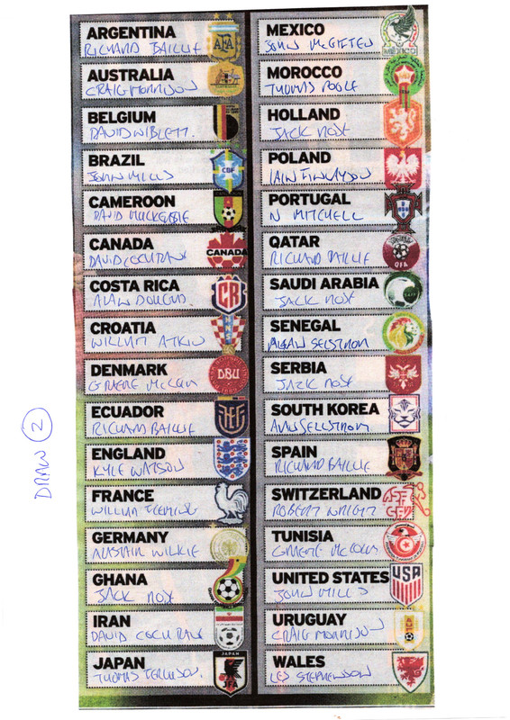 World CUp Draw 2_0002