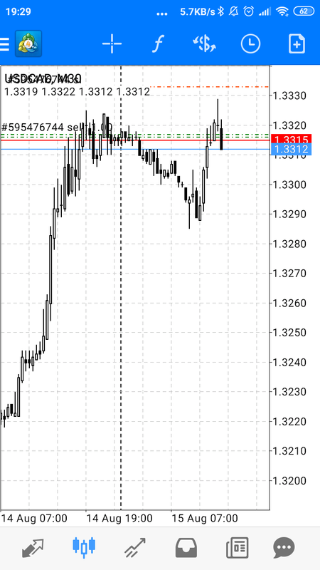 Screenshot-2019-08-15-19-29-31-968-net-metaquotes-metatrader4.png