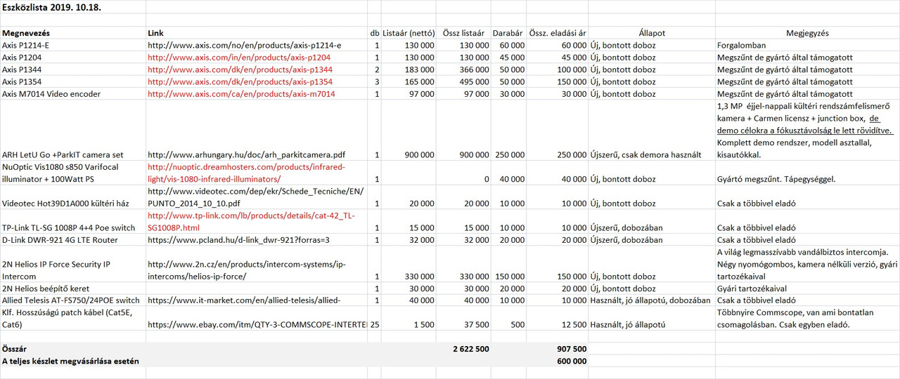 Eszközlista_18_10_19