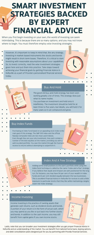 Smart Investment Strategies Backed By Expert Financial Advice
