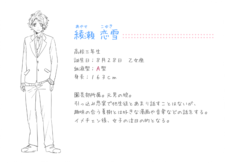 Ayase