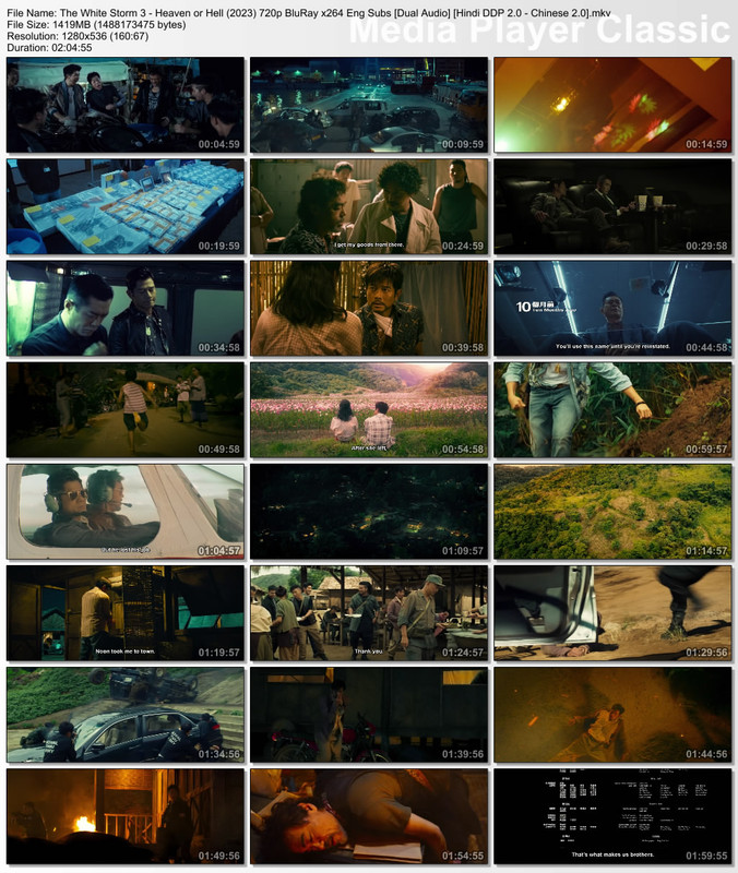 The White Storm 3 (2023) 720p Thumbs