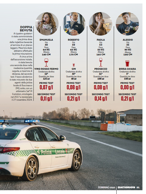 4Ruote - Feb 2025 (2)
