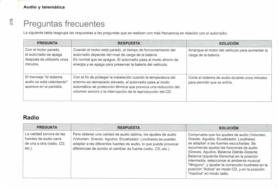 manual de usuario citroen berlingo multispace  (280)