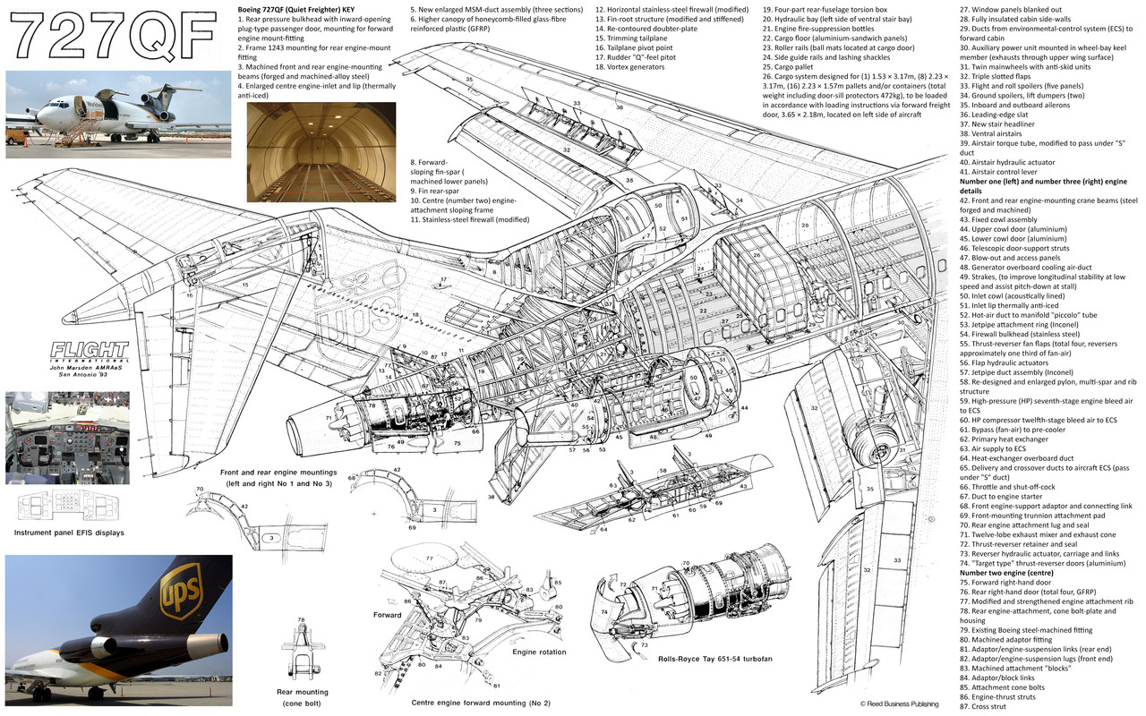Boeing 727QF_Eb_F1993 - 2497