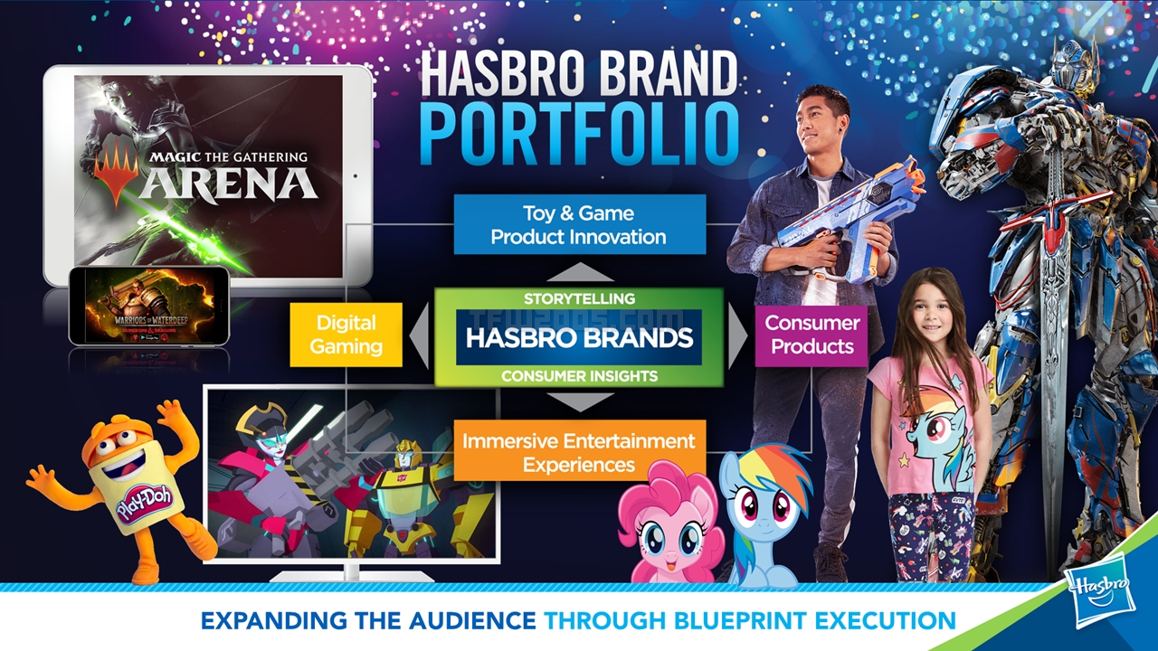 TFW2005-Hasbro-Toy-Fair-2019-30