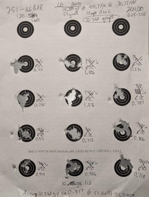 10 shot groups on low with 15.89 at 53 yards