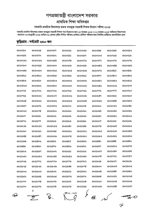 Primary-MCQ-Exam-Result-2026-PDF-014