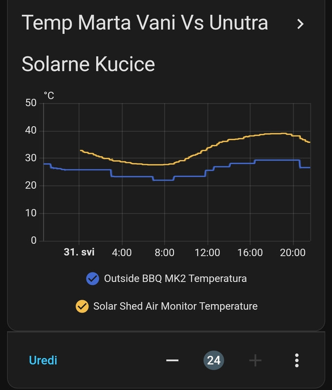 Screenshot 20260531 213840 Home Assistant