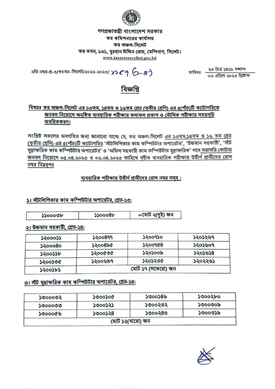 Taxes-Zone-Sylhet-Practical-Result-2023-PDF-1