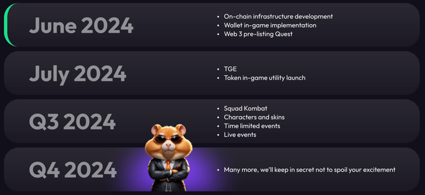 guide content image