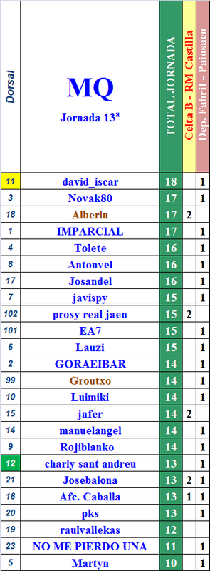 LA MEGA QUINIELA (11ª Edición) TEMP. 2019-20 (2ª Parte) Provi-13