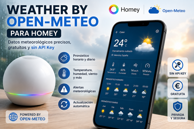 [Imagen: weather-open-meteo-homey.png]