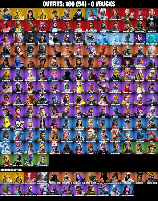 skins comp